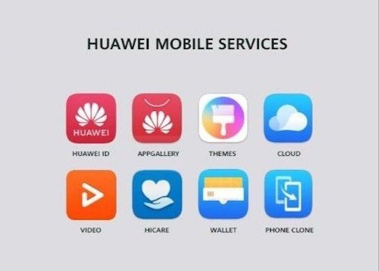 HMS (Huawei Mobile Services): что это такое, как установить и для чего они нужны