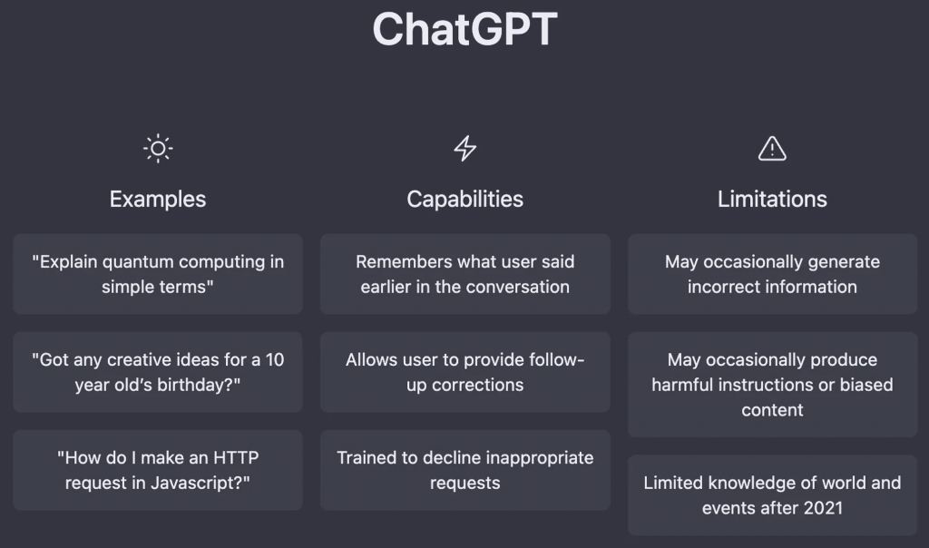 Как вы можете использовать ChatGPT и почему он такой удивительный